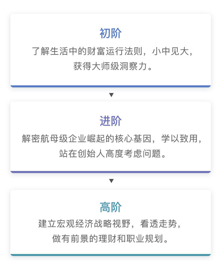 国民财商启蒙课，45天练就“富人脑”