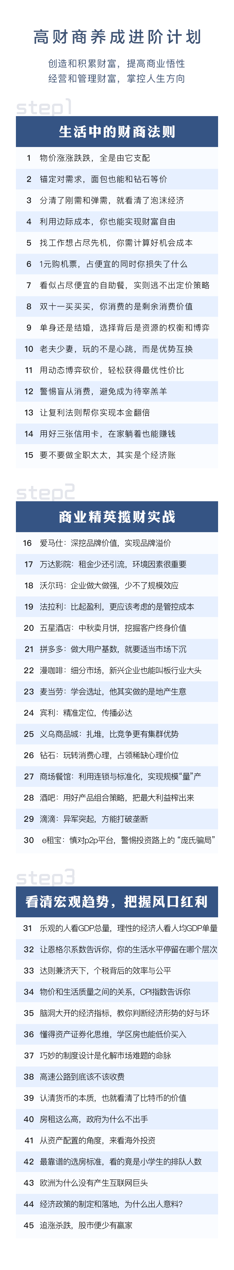 国民财商启蒙课，45天练就“富人脑”