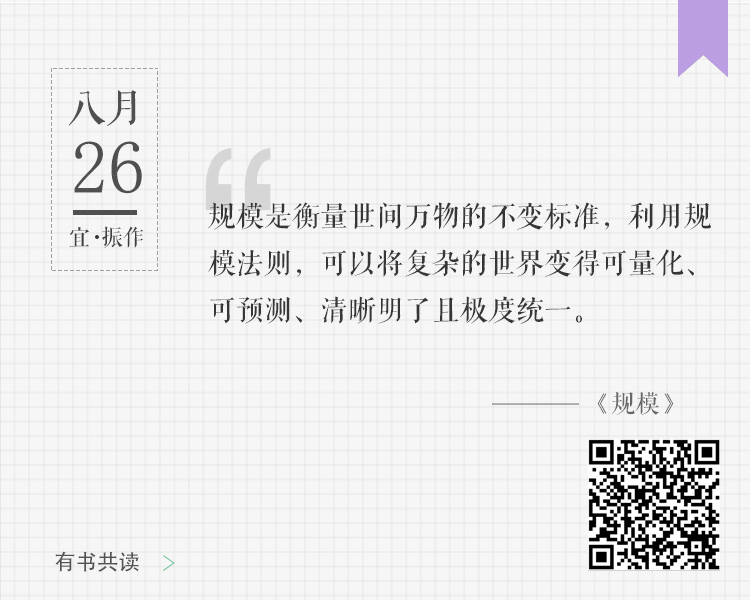 从图库选择图片