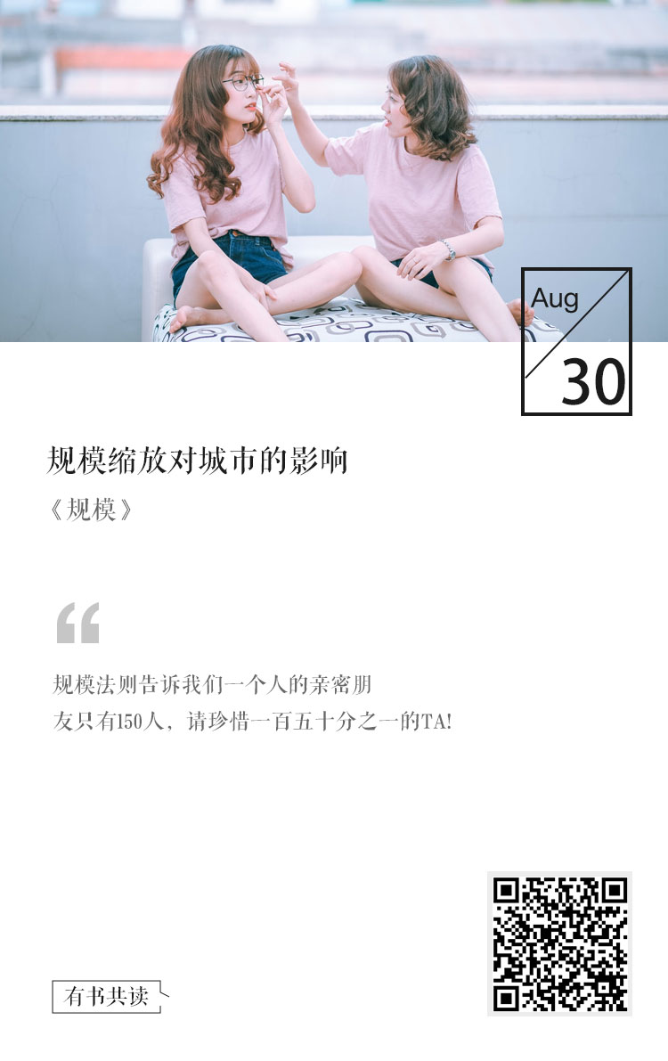 从图库选择图片