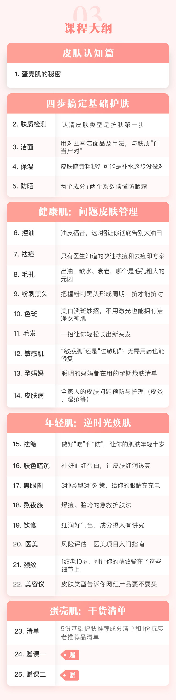 「素颜蛋壳肌」顶级专家的私家护肤课