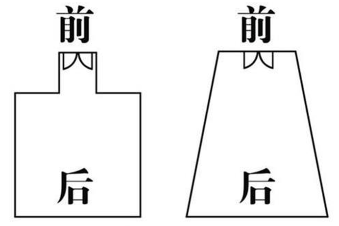 第63节 风水基础|深度剖析住宅风水速断秘笈-